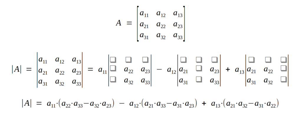 Find the Determinant of a Matrix with Pure Python without Numpy or ...